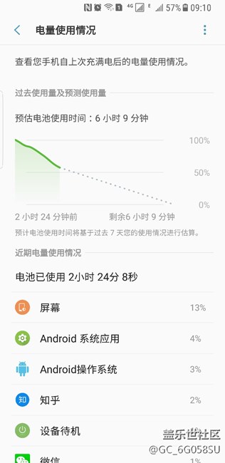 我這個電量下的真快，正常么？求指教