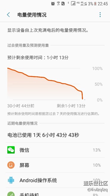 電池真沒救了，真跟天氣有關(guān)？