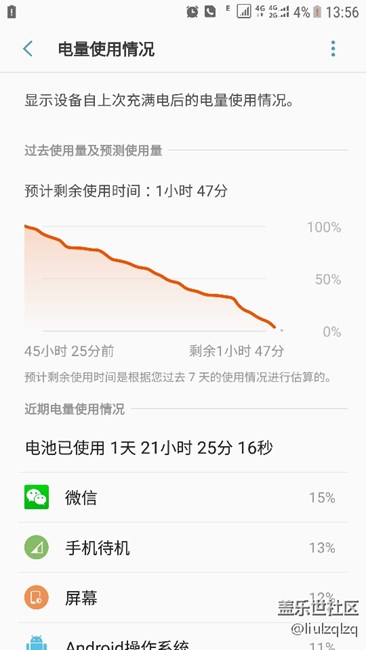 電池真沒救了，真跟天氣有關(guān)？