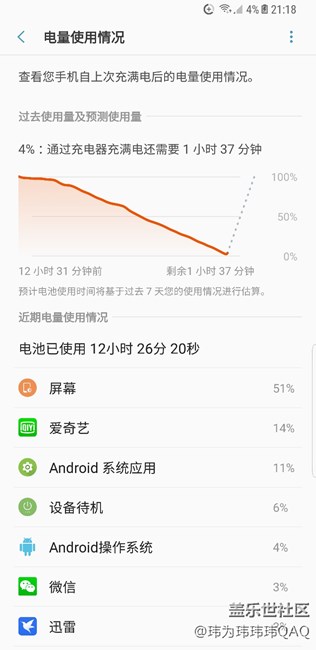 這耗電也算滿意了