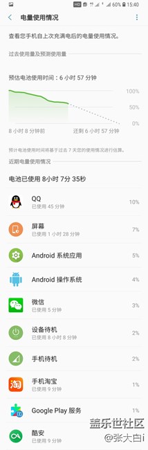 s8系列續(xù)航不行？逗我呢，進(jìn)來看看
