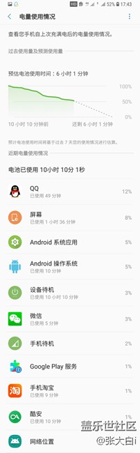 s8系列續(xù)航不行？逗我呢，進(jìn)來看看