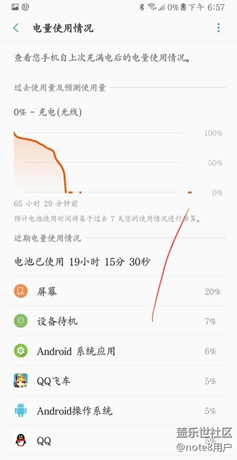 電池用光后！充不進(jìn)去電！