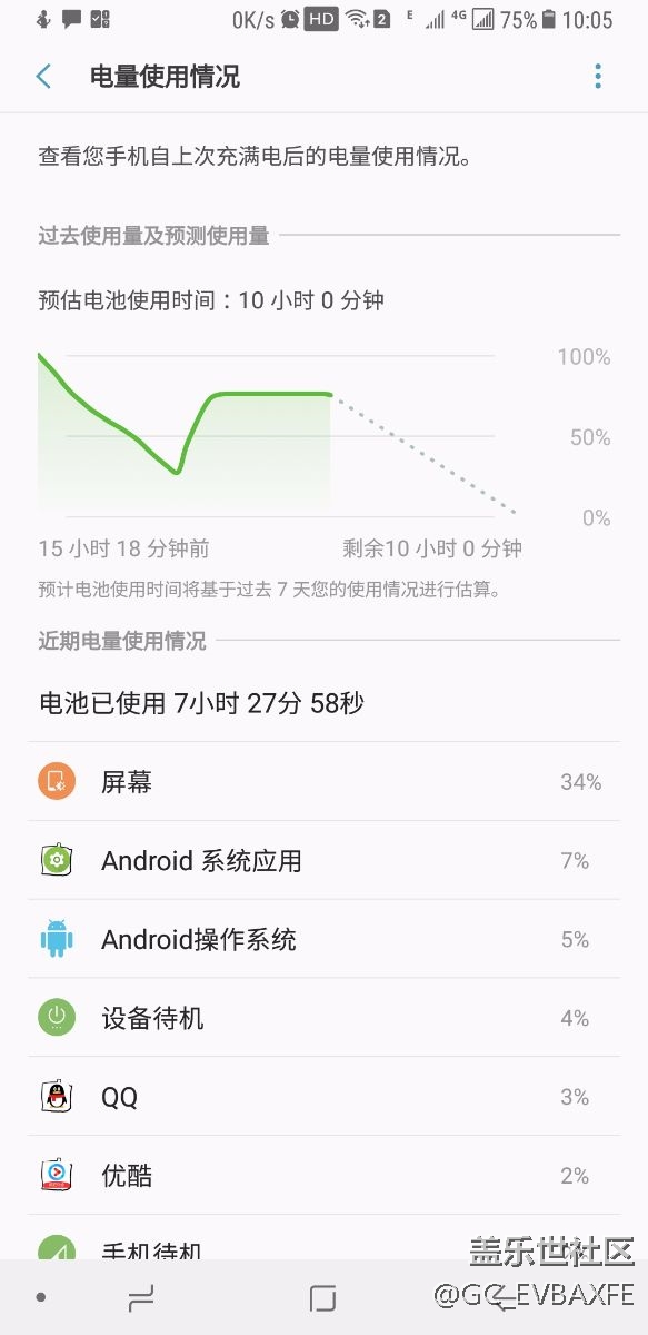 怎么溫度一低，電池就充不進(jìn)去電啊……