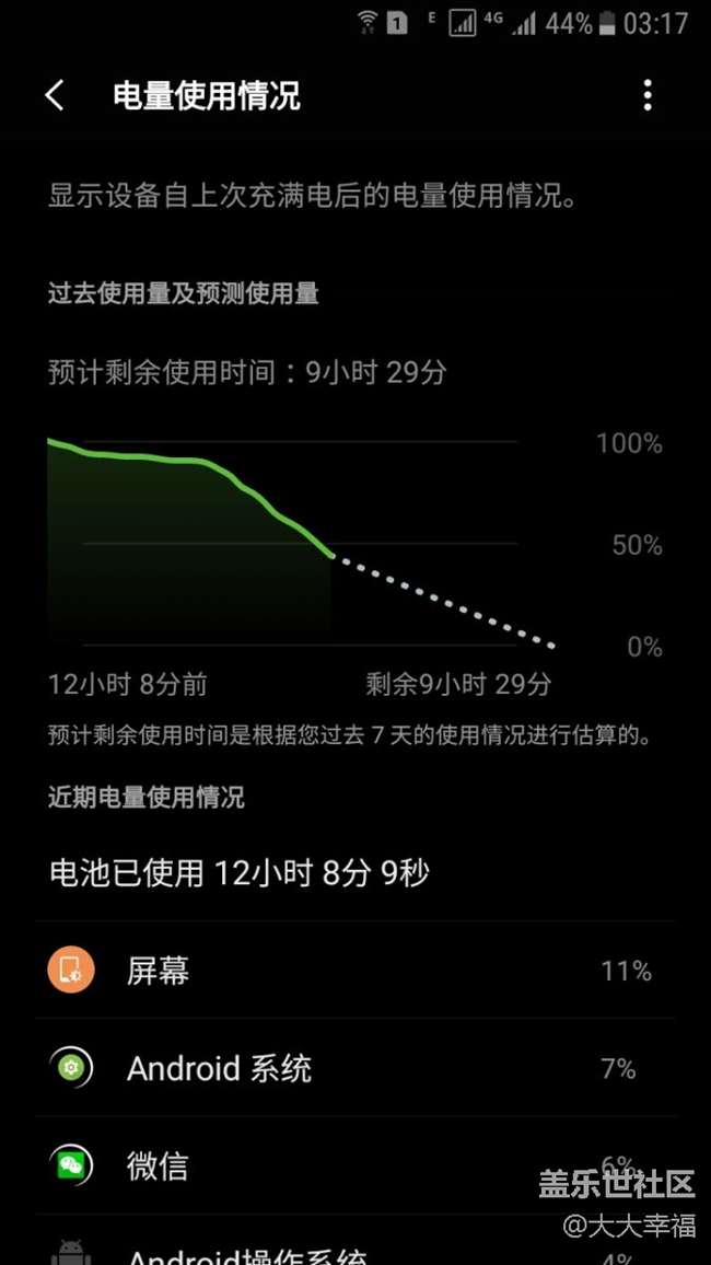 這電池我能說不好么？