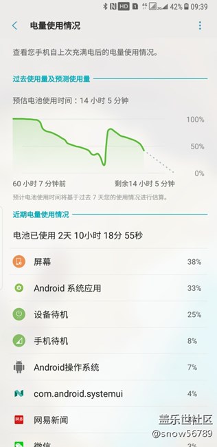 最近更新前后晚上待機比較(開飛行模式)