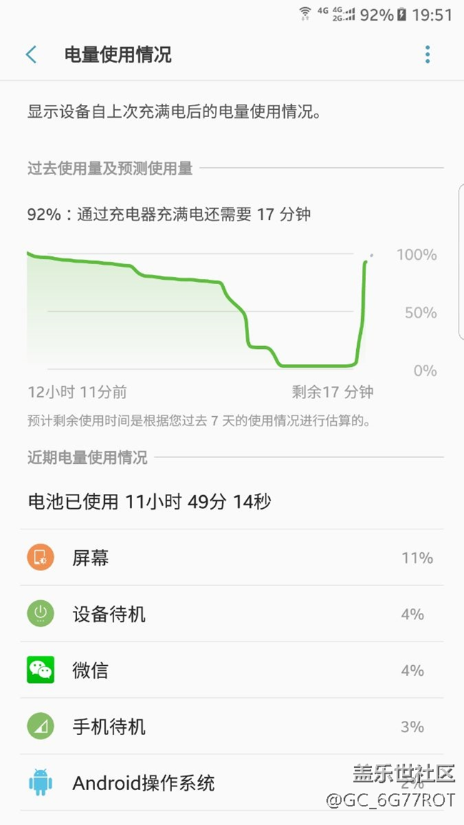 這充電速度，