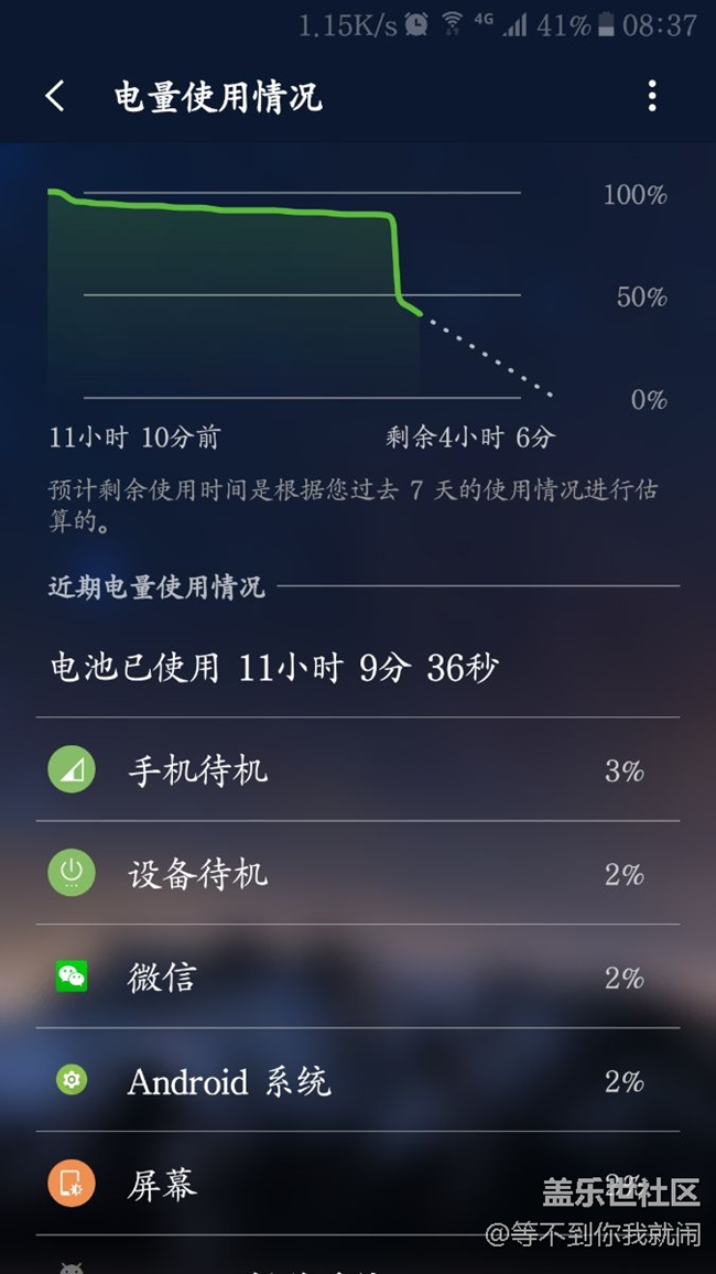 電池問題，是系統(tǒng)BUG還是天氣原因？