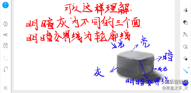 三星note8繪畫教程002_繪畫基礎(chǔ)素描