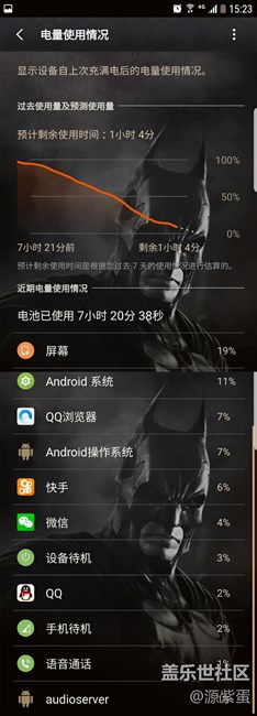續(xù)航又不行了??