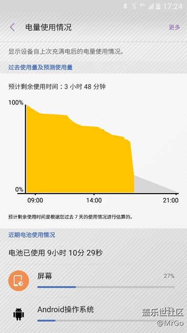 這個是什么情況。