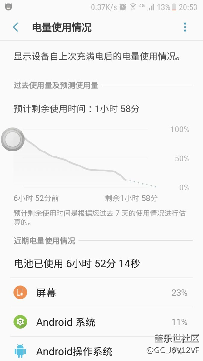 呵了個呵這耗電