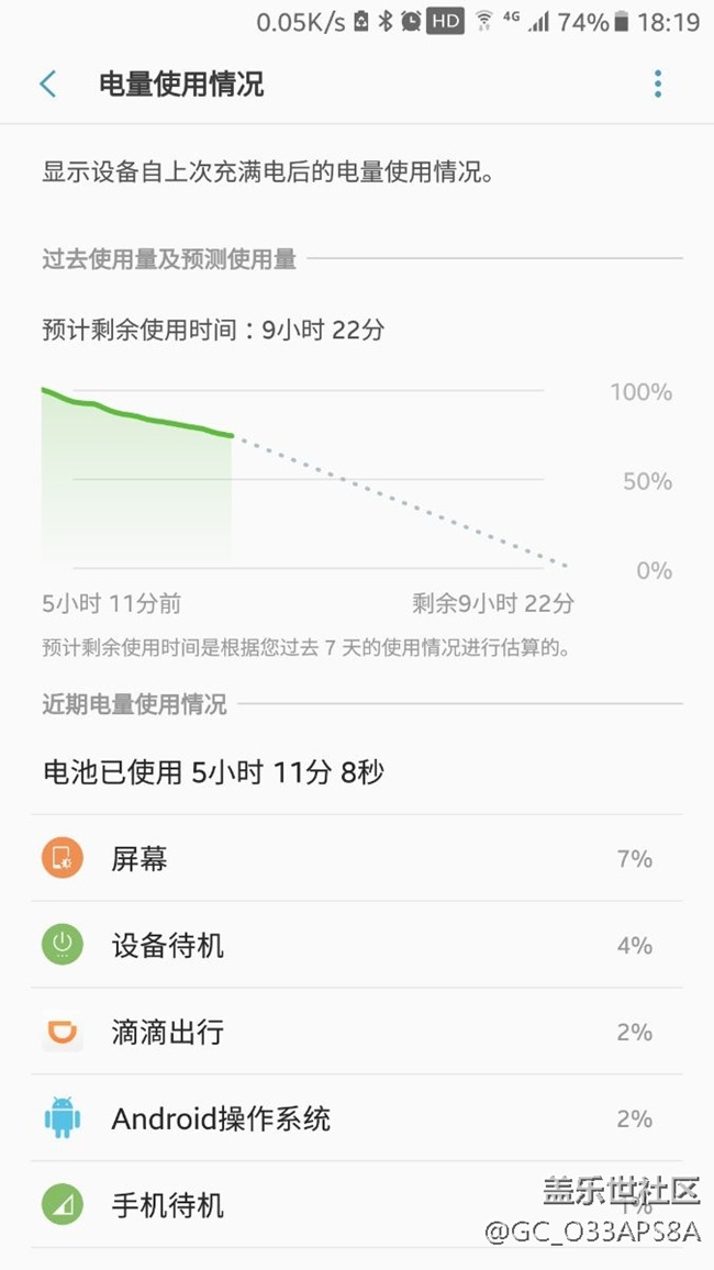 看你們掉電比拼，我的一定是假鬧特舞??