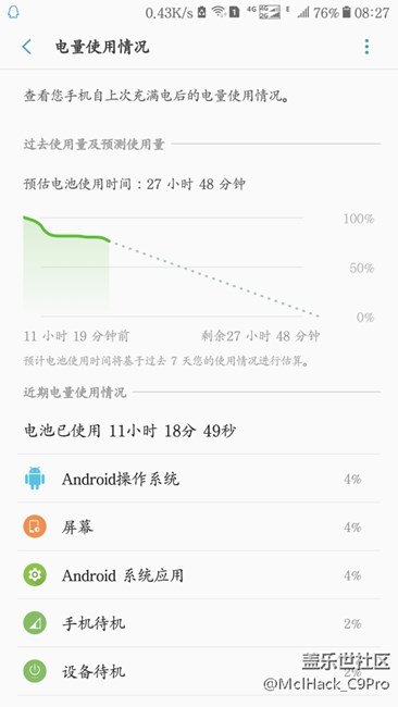 有安卓操作系統(tǒng)耗電的進來 有安卓操作系統(tǒng)耗電的進來