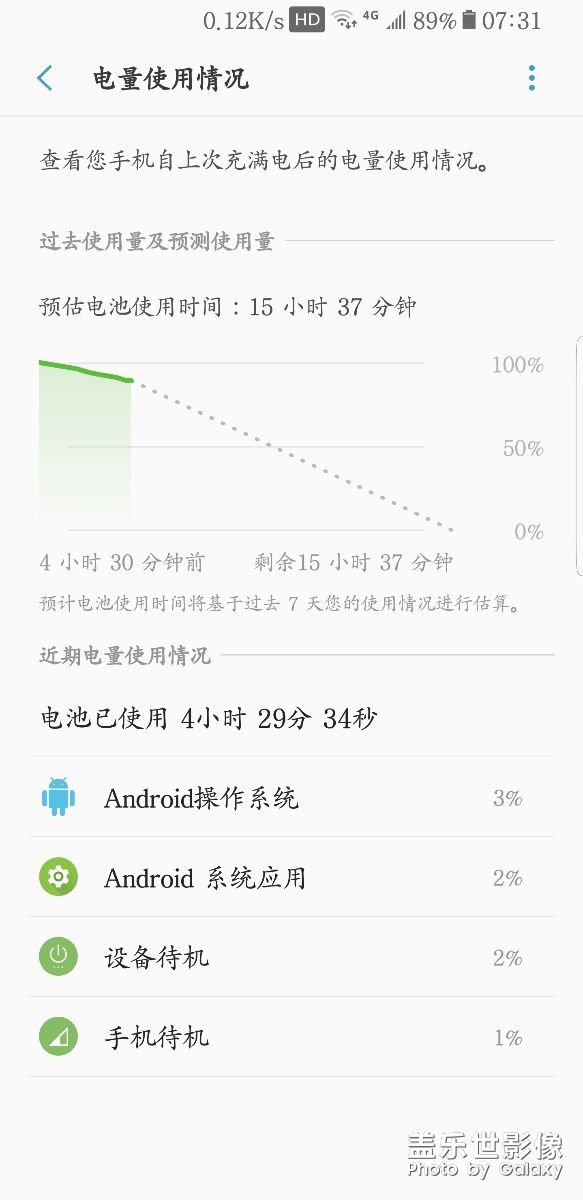 這一晚到底經(jīng)歷了什么。。。