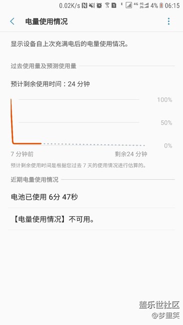 充電一晚用一分鐘掉到3%