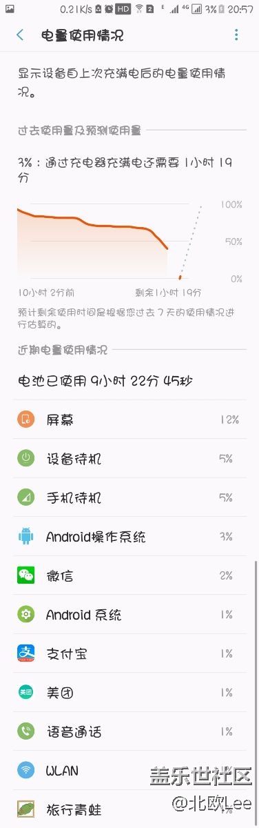 這還是新電池，怎么瞬間掉電關(guān)機了