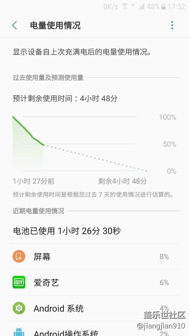 s7 直板電池，看看有沒有必要換