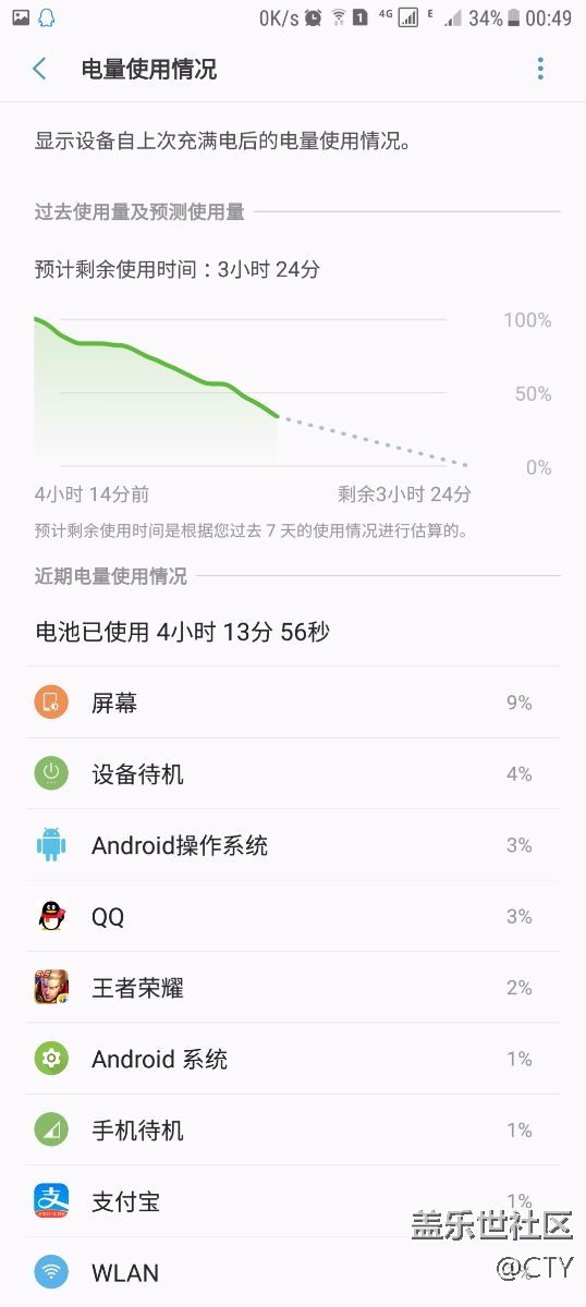 滾回qe3不就沒事了嘛。沒降分辨率，雖然尿崩，但是不跳了