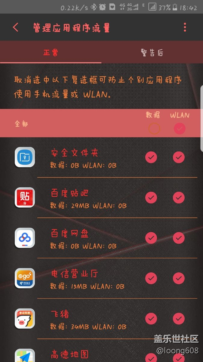 關(guān)于流量管理的建議，你們覺得呢？