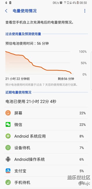 曬一下待機(jī)
