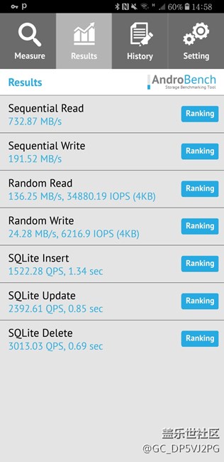 Samsung Galaxy Note8 內(nèi)存速度