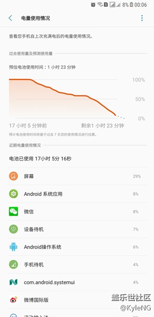 差不多就這樣吧