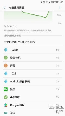 手機后臺出現(xiàn)10280和10281費電8%、3%