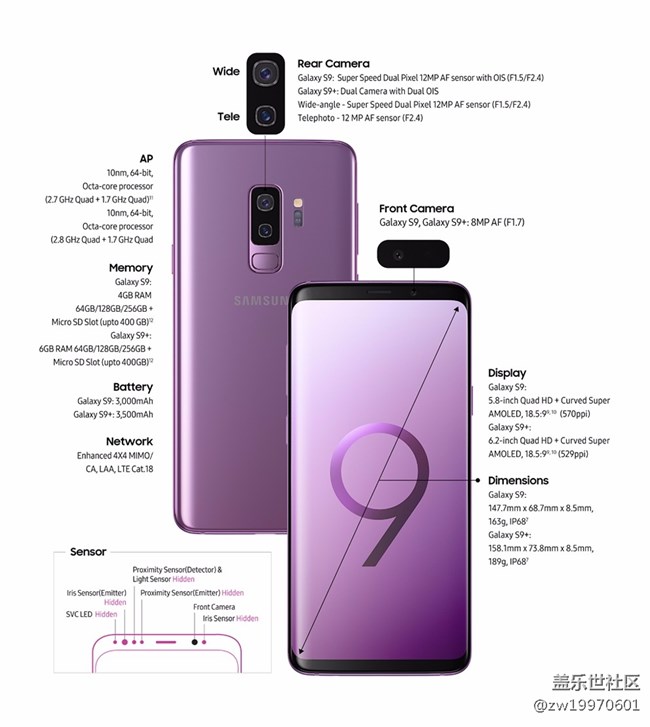 全球首發(fā)三星蓋樂世 S9詳細(xì)評(píng)測(cè)
