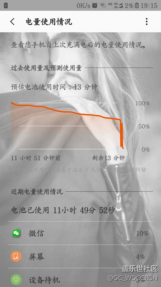 三星我已經(jīng)對你失望了