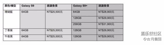 s9系列臺(tái)版價(jià)格 s9系列臺(tái)版價(jià)格