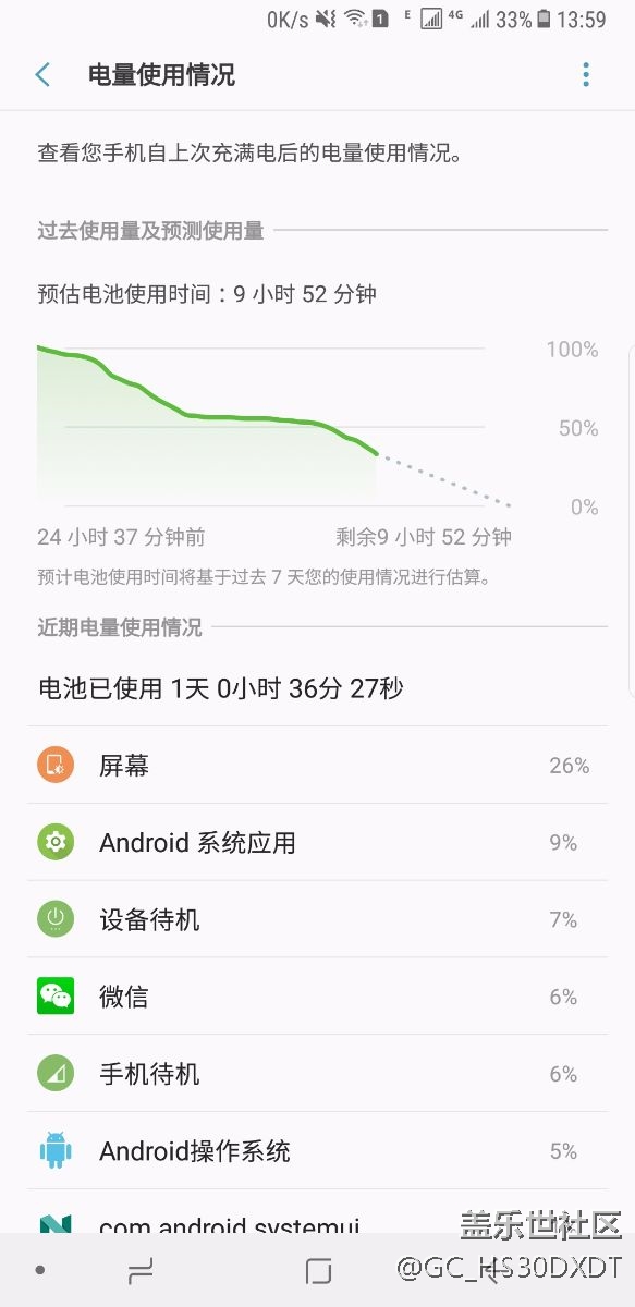 曬一下續(xù)航