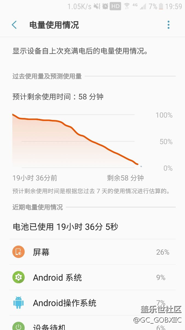 系統(tǒng)什么時(shí)候更新   中度使用 曬待機(jī)圖