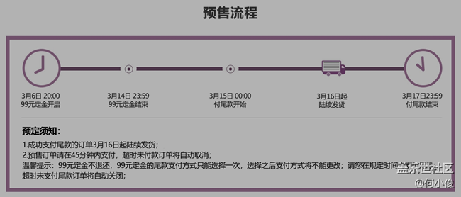 【討論】關(guān)于先行者和預(yù)定者的問(wèn)題