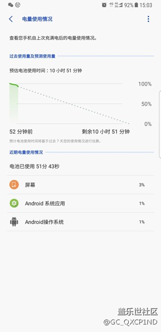 note8耗電如流水