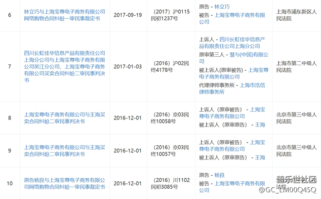 先行版發(fā)貨問題