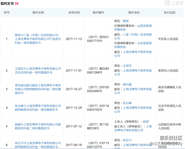 先行版發(fā)貨問題
