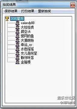 蓋樂世影像周賽第48期 ——【春風(fēng)】開獎了