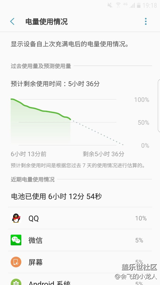 大神們來幫我看看
