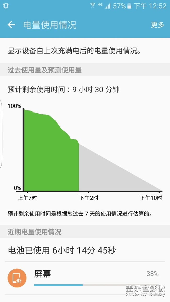看看還是6.0省電穩(wěn)定，等到8.0再看看怎樣吧
