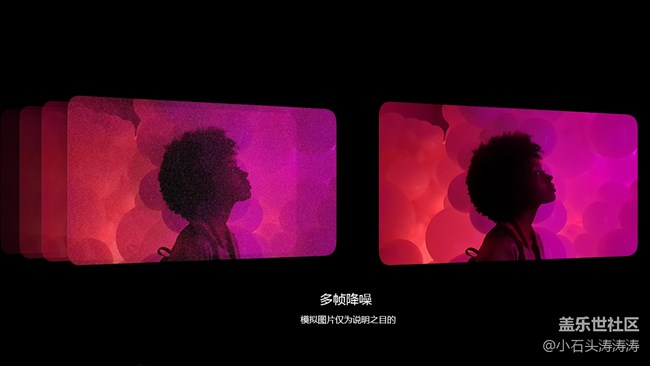 【Photo by Galaxy】蓋樂世 S9 | S9+智能可變光圈解析