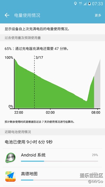 催更新啦。