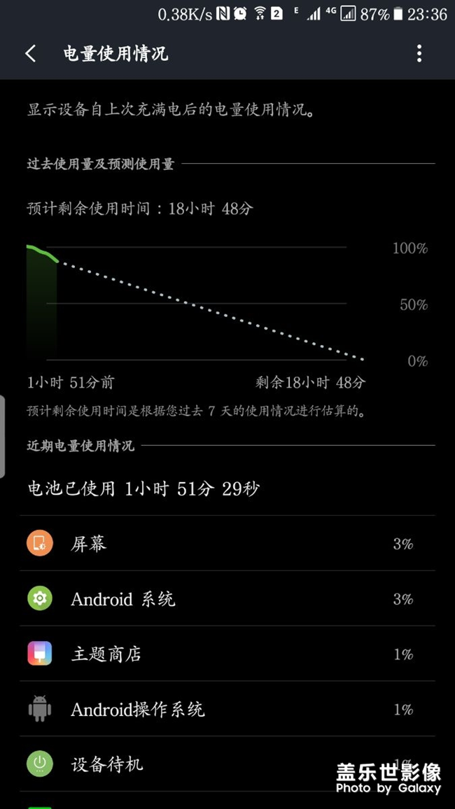 新?lián)Q的電池