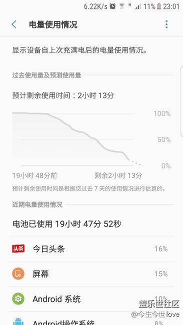 有人說想看新電池的續(xù)航！