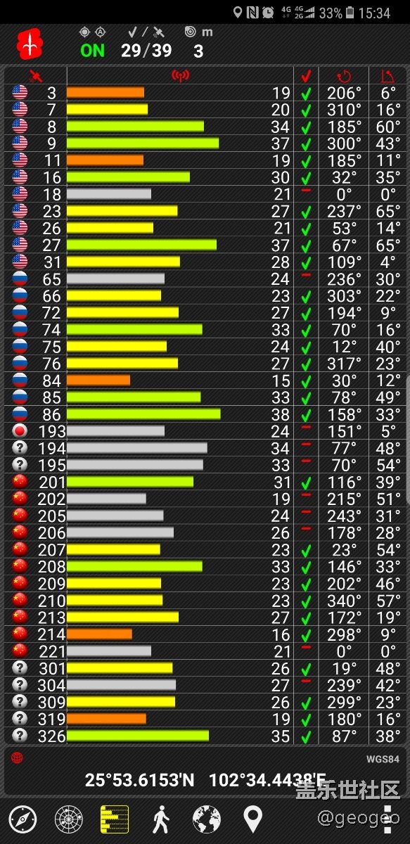 N8兼容的導航衛(wèi)星確實很多