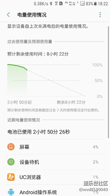 待機(jī)時(shí)間