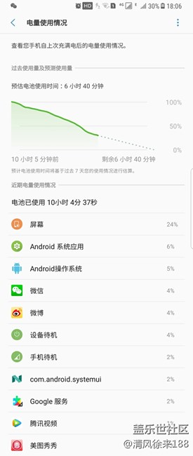 小更新后電量不錯(cuò)