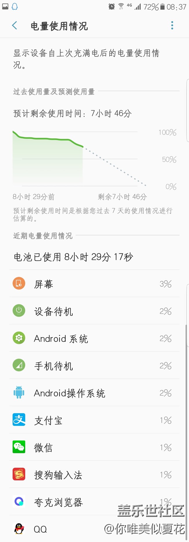 S7E  這“牛逼”續(xù)航……