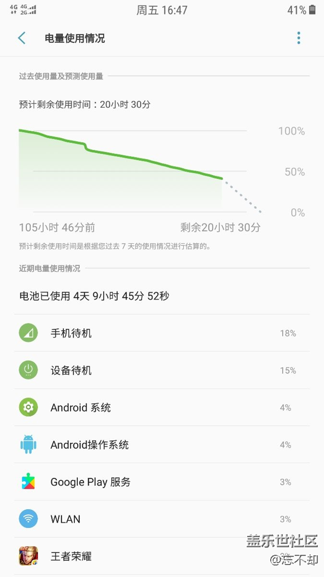 續(xù)航杠杠的