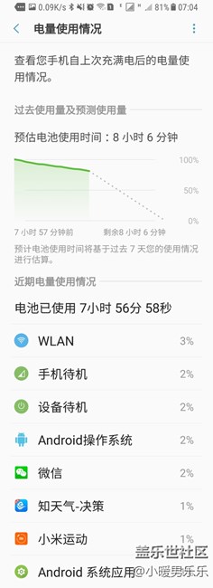 以前都是充著電睡覺(jué) 昨晚實(shí)驗(yàn)了一把不插電